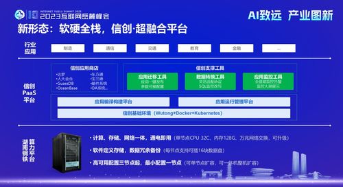 拓維信息十赴岳麓峰會 數字之約引領網絡與信息安全軟件開發新浪潮
