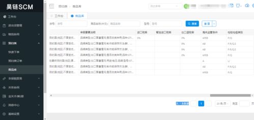互聯網預歸類服務上線 網絡與信息安全軟件開發迎來新突破